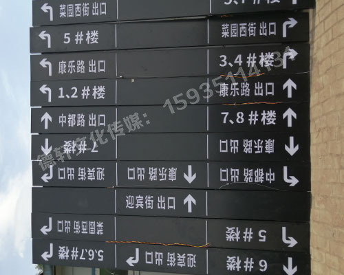 榆次田森地產(chǎn)新晉里——導向牌 、地庫標識牌